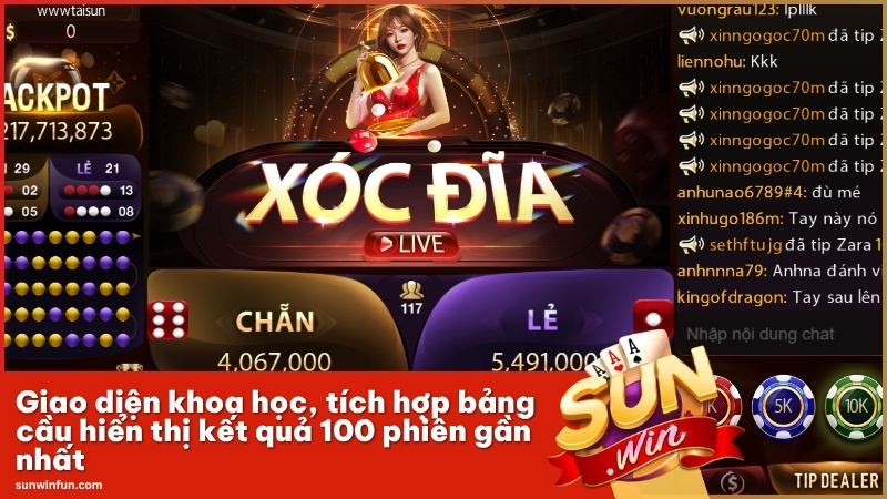Giao diện khoa học, tích hợp bảng cầu hiển thị kết quả 100 phiên gần nhất