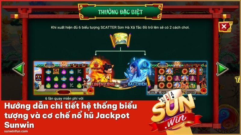 Chi tiết biểu tượng đặc biệt và cơ chế nổ hũ Jackpot Sunwin