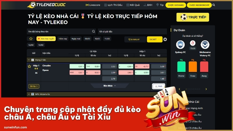 Chuyên trang cập nhật đầy đủ kèo châu Á, châu Âu và Tài Xỉu