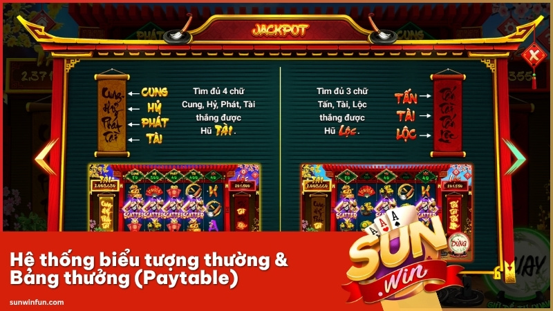 Hệ thống biểu tượng thường và Paytable giúp theo dõi mức thưởng rõ ràng, trực quan