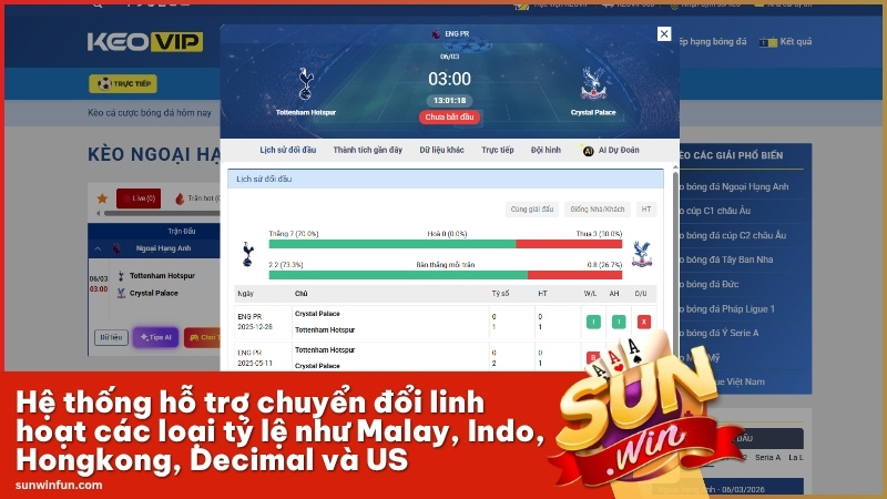 Hệ thống hỗ trợ chuyển đổi linh hoạt các loại tỷ lệ như Malay, Indo, Hongkong, Decimal và US
