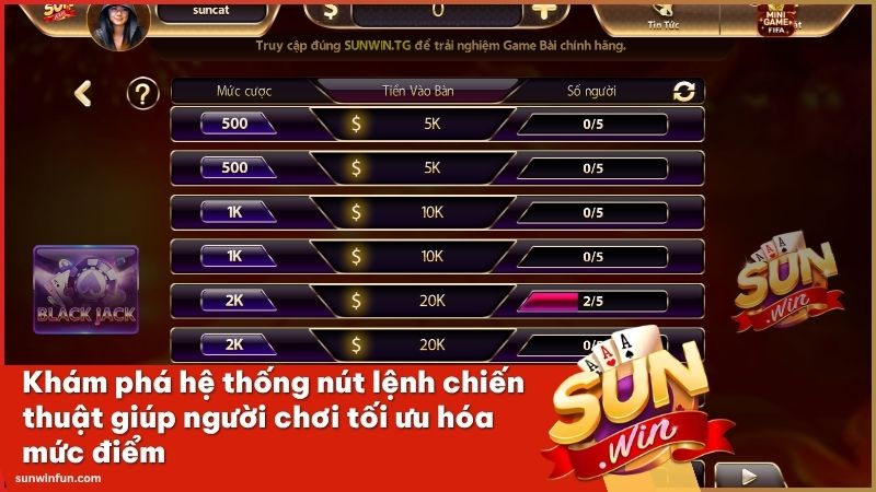 Tối ưu hóa lợi thế bằng các nút lệnh Rút, Dừng, Gấp đôi và Tách bài