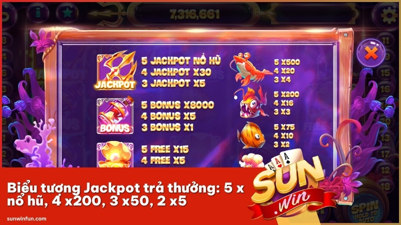 Biểu tượng Jackpot trả thưởng: 5 x nổ hũ, 4 x200, 3 x50, 2 x5