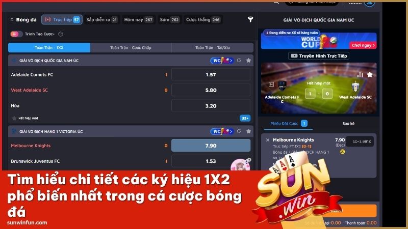 Giải thích ý nghĩa các cửa cược 1-X-2 cơ bản trong cá độ bóng đá Sunwin