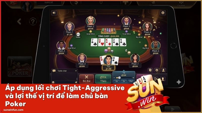 Tuyệt chiêu sử dụng lối đánh Tight-Aggressive để ép đối thủ phải úp bài đầu hàng