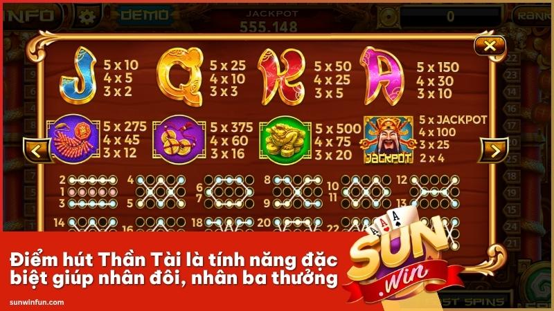 Điểm hút Thần Tài là tính năng đặc biệt giúp nhân đôi, nhân ba thưởng