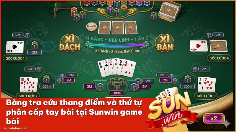 Cách hệ thống xử lý tình huống trùng bài đặc biệt giữa nhà cái và người chơi