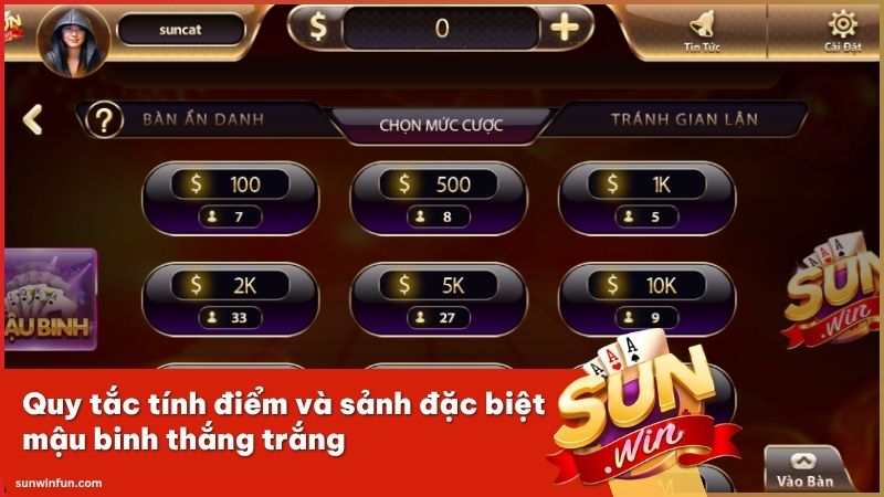 Bảng quy chuẩn hệ số chi thưởng cho các liên kết bài đặc biệt