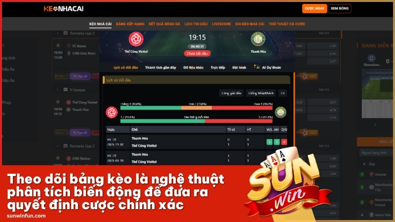 Theo dõi bảng kèo là nghệ thuật phân tích biến động để đưa ra quyết định cược chính xác
