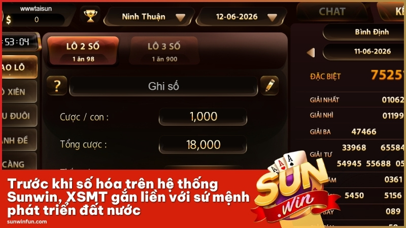 Trước khi số hóa trên hệ thống Sunwin, XSMT gắn liền với sứ mệnh phát triển đất nước